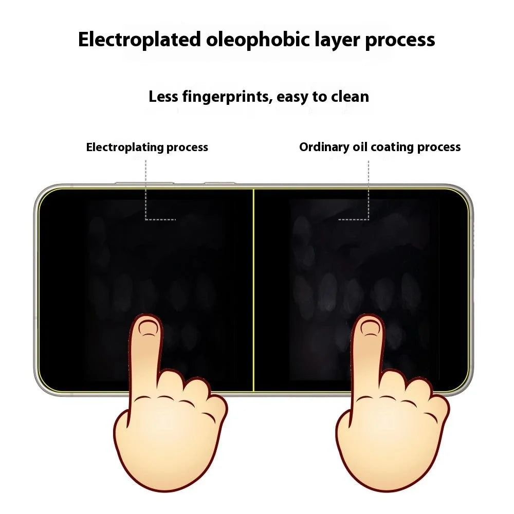 ITIETIE 2Pcs For Samsung Galaxy S23 Screen Protector 0.25mm High Aluminium-Silicon Glass Clear Film - 6