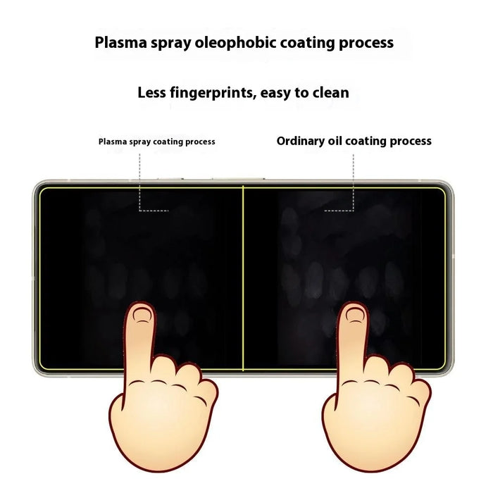 ITIETIE 2Pcs For Google Pixel 8 Pro Screen Protector 0.25mm High Aluminium-Silicon Glass Clear Film - 5