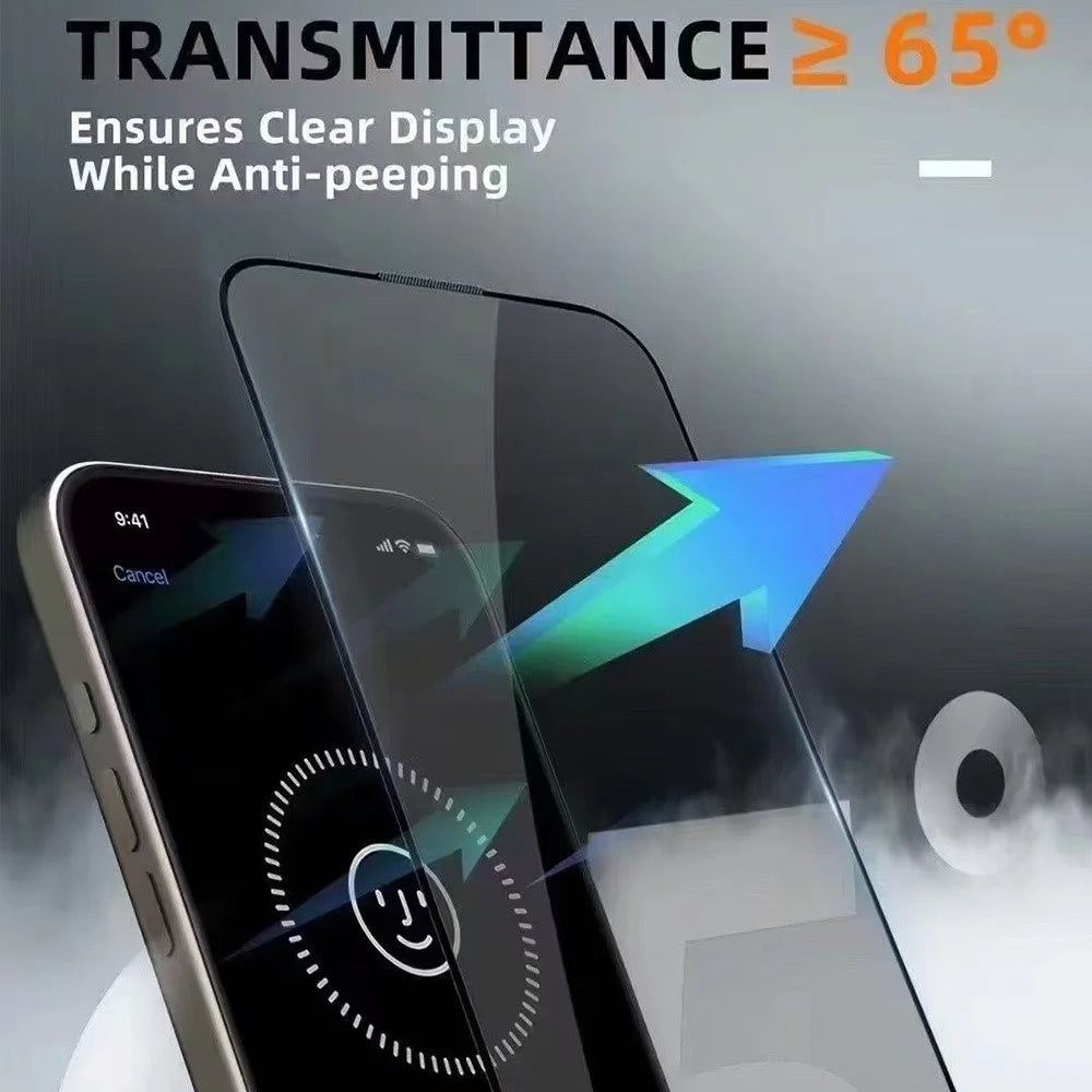 URR For iPhone 17 Pro Privacy Screen Protector 0.26mm Anti Peep Tempered Glass Film Anti Fingerprint - 6