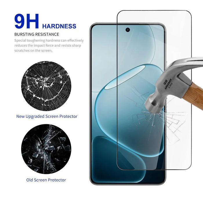 RURIHAI 10Pcs For Oppo A6 Energy  /  A6i High Aluminium-Silicon Glass Film 0.26mm 2.5D Screen Protector - 3