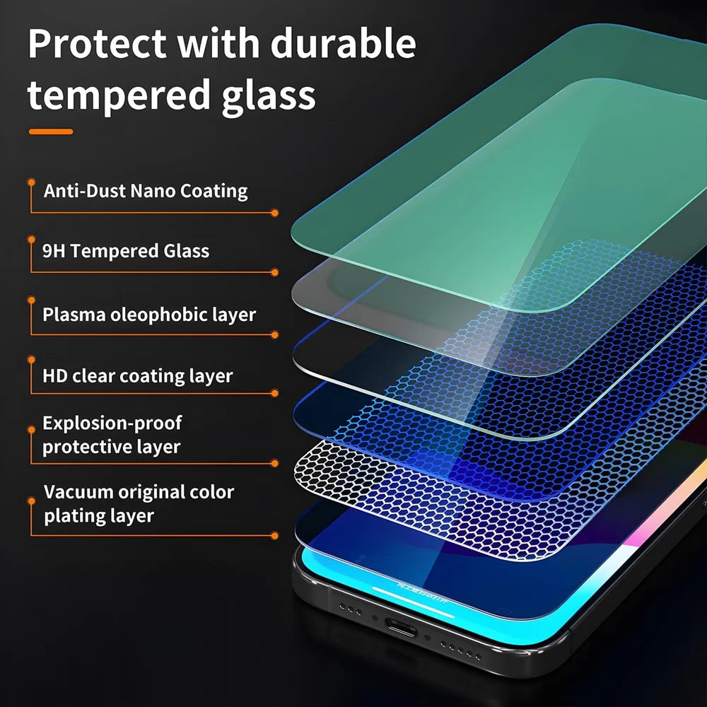 For Samsung Galaxy A14 4G Full Screen Protector Anti-explosion HD Clear High Aluminium-silicon Glass Film - As Shown - 7