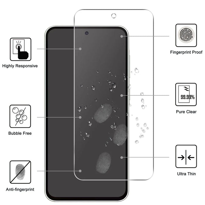 For Samsung Galaxy A37 5G Screen Protector 2.5D HD Tempered Glass Film (Not Complete Coverage) - 2