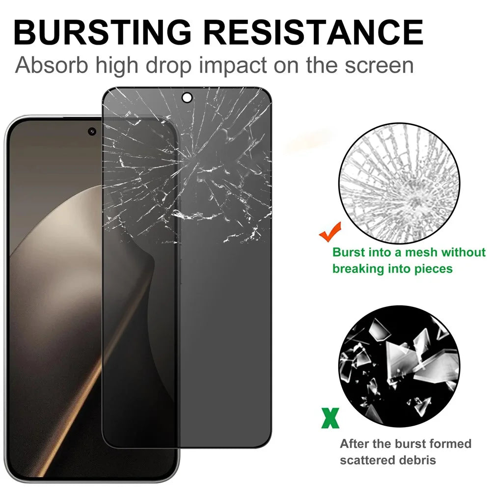 Tempered Glass For Xiaomi 15T  /  15T Pro Full Screen Protector 2.5D Arc Edge Anti-Spy Film - 4