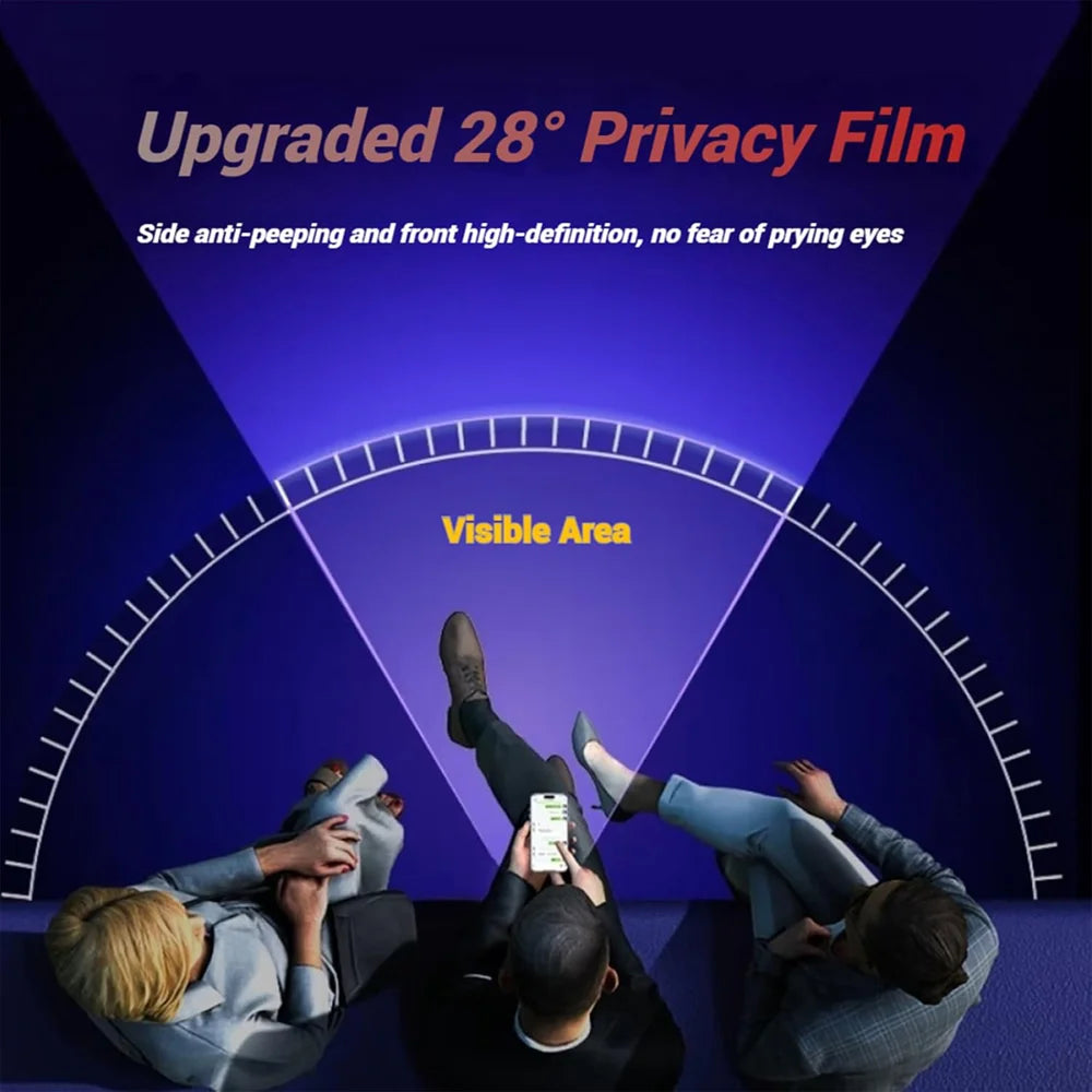 For Motorola Moto G75 5G Anti Spy Privacy Full Screen Protector Black Edge High Aluminium-silicon Glass Film - As Shown - 2