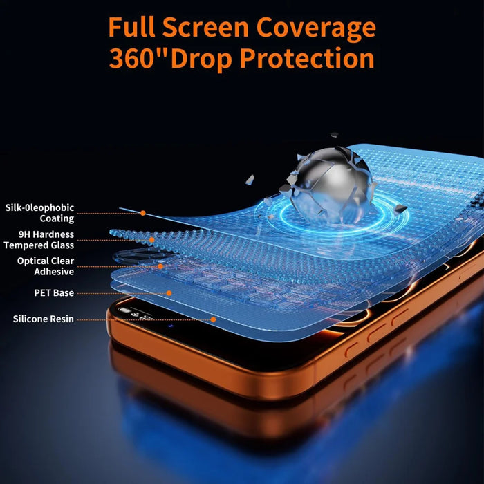 For iPhone 16 Pro Max 10Pcs Screen Protector 3D Large Arc Edge Thick Glue HD Clear High Aluminium-silicon Glass Film (NOT Complete Covering) - As Shown - 6