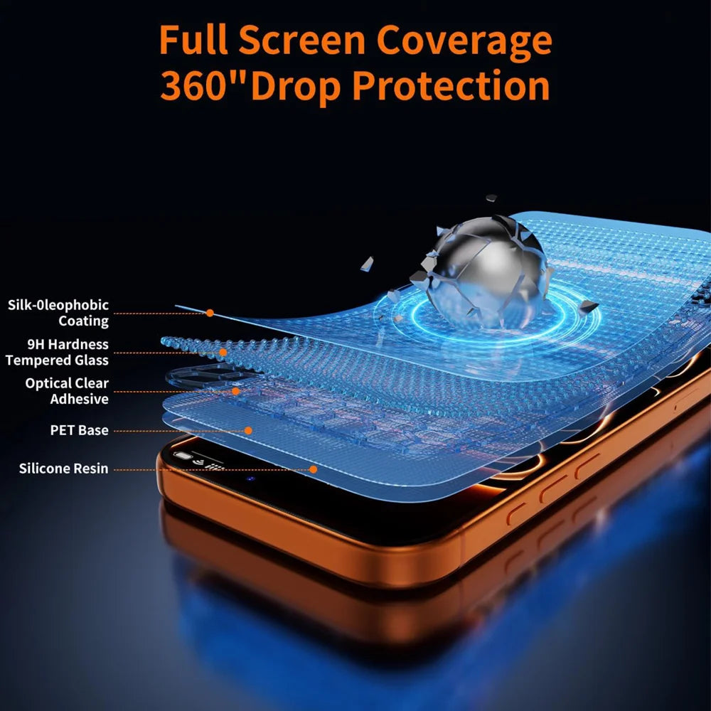 For iPhone 15 10Pcs Screen Protector 3D Large Arc Edge Thick Glue HD Clear High Aluminium-silicon Glass Film (NOT Complete Covering) - As Shown - 6