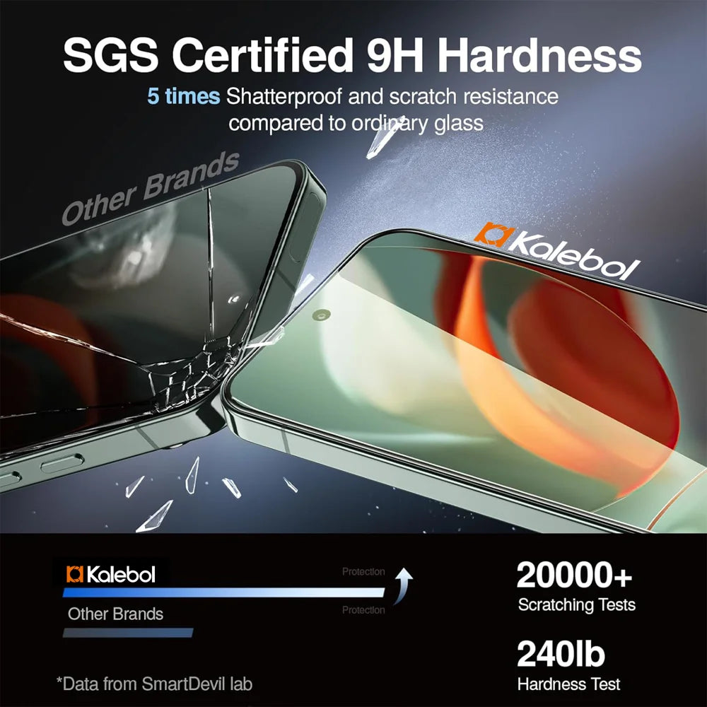For Google Pixel 9 10Pcs HD Screen Protector High Aluminium-silicon Anti-fingerprint Tempered Glass Film (Not Complete Covering) - As Shown - 6