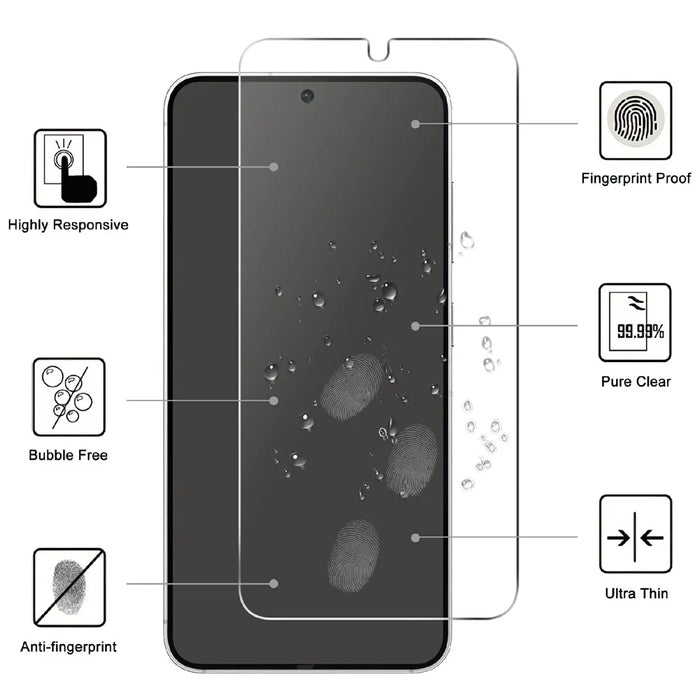 For Samsung Galaxy S26+ Clear Tempered Glass Screen Protector Anti-Explosion Film (NOT Complete Covering) + Full Coverage Camera Lens Protector - Transparent - 2
