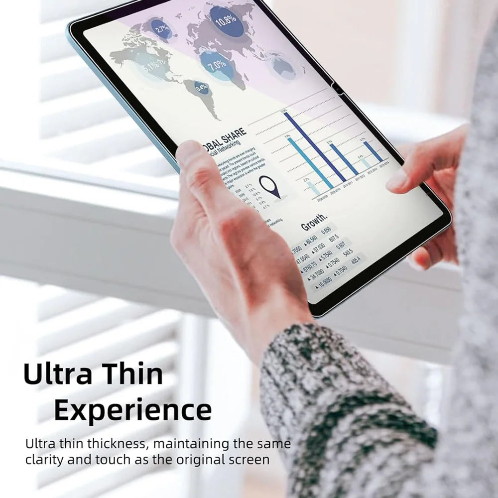 For iPad 10.2 (2020) / iPad 10.2 (2019) / iPad 10.2 (2021) Screen Protector Purple Light Eye Protection Anti Fingerprint Tempered Glass Film (NOT Complete Covering) - Transparent - 3