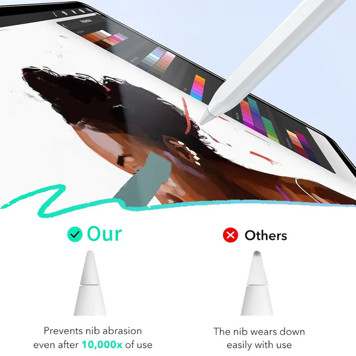 For vivo Pad5 Paper-Like PET Writing Film Matte Anti Fingerprint Screen Protector (NOT Complete Covering) - Transparent - 2