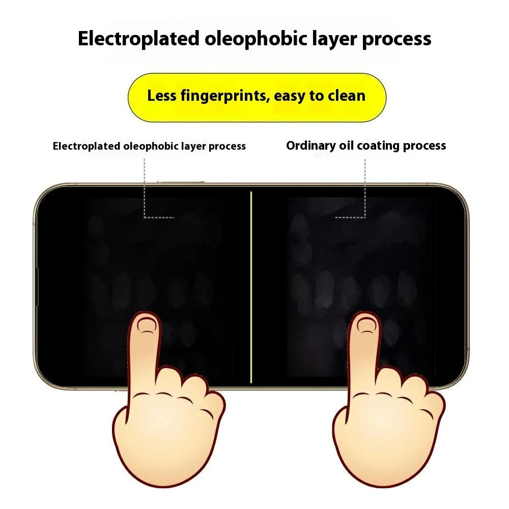 ITIETIE 2PCS For Realme GT 8 5G  /  GT 8 Pro 5G Tempered Glass 0.25mm High Aluminum Full Screen Protector Silk Printing Film, Full Glue - Transparent - 3