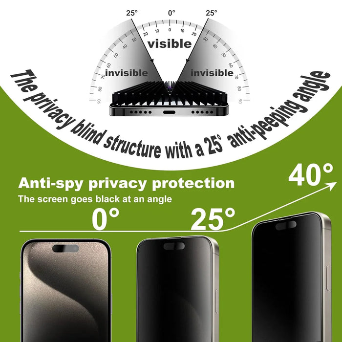 For iPhone 14 Pro 10Pcs Anti-Spy Matte Full Screen Protector 3D Large Arc Edge High Aluminium-silicon Glass Film - Black - 4