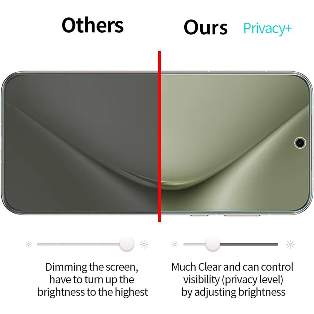 For Huawei nova 15 Ultra 5G / Huawei nova 15 Pro 5G Anti Spy Privacy Full Screen Protector Black Edge High Aluminium-silicon Glass Film - As Shown - 5