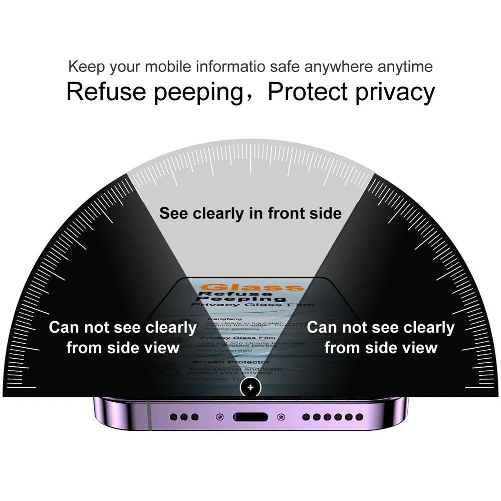 IMAK Anti Spy Screen Protector for TECNO Camon 50 Pro 4G  /  Camon 50 Ultra 5G Full Cover Side Glue Tempered Glass Film - Black - 6