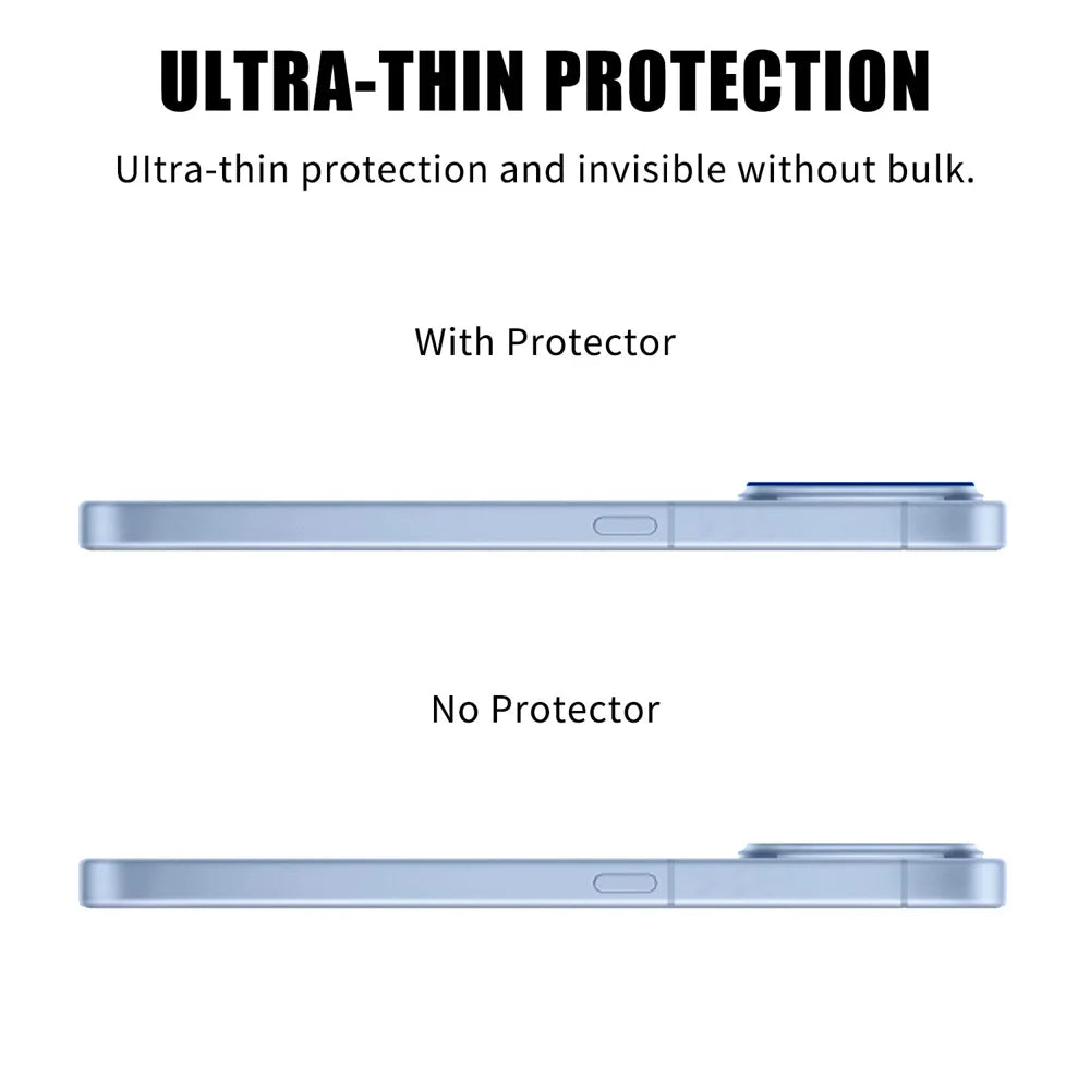For vivo iQOO Z11 Turbo 5G Full Cover Camera Lens Protector High Definition Anti Fingerprint AR Tempered Glass Lens Film - Transparent - 3