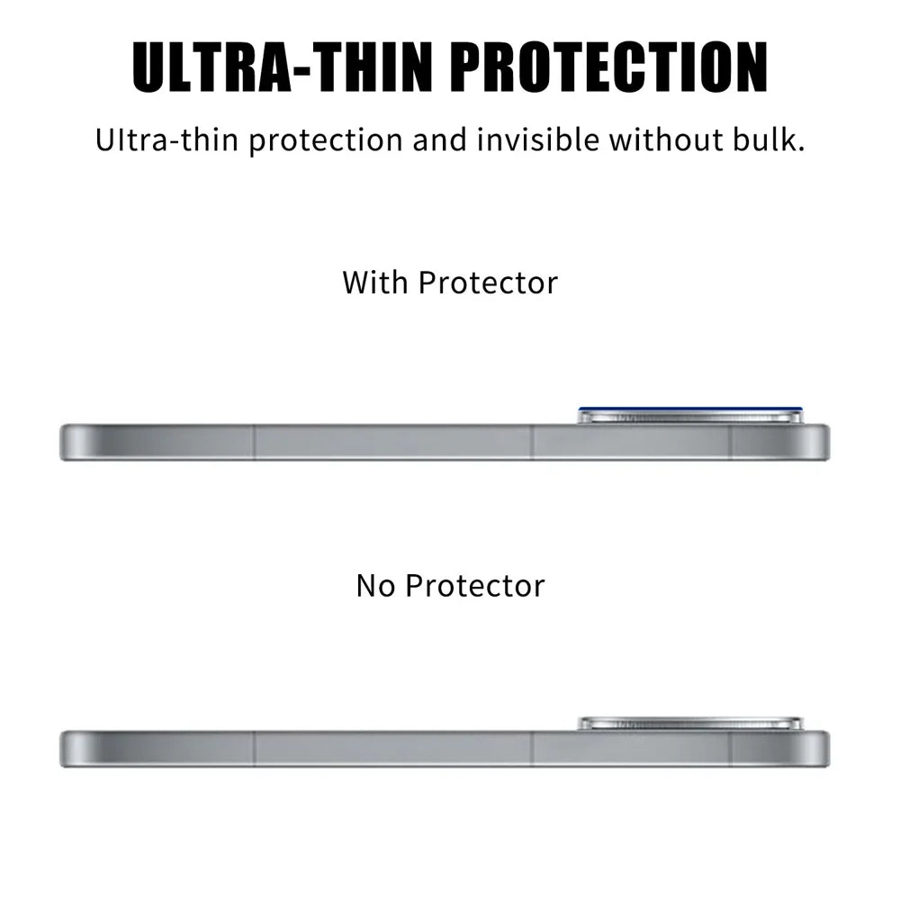 For vivo iQOO 15 5G Full Cover Camera Lens Protector High Definition Anti Fingerprint AR Tempered Glass Lens Film - Transparent - 3