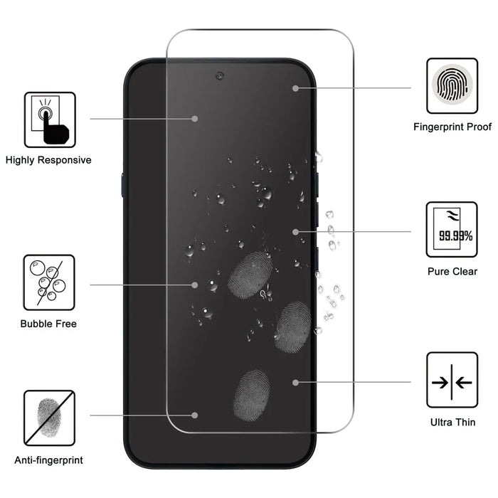 For Nothing Phone (4a) Pro Screen Protector 2.5D HD Tempered Glass Film (Not Complete Coverage) - Transparent - 2