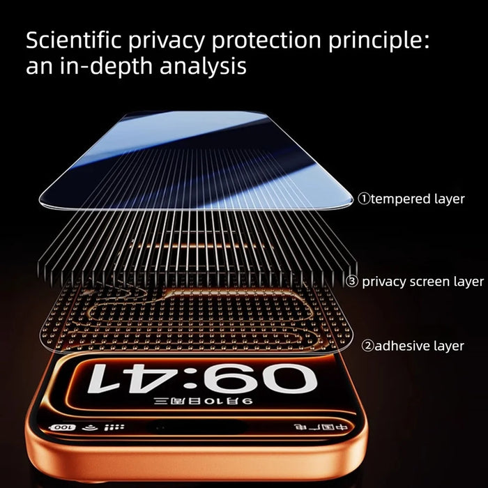 For iPhone 15 Pro Max 10Pcs Privacy Tempered Glass Anti-fingerprint Anti-spy Full Screen Protector - Black - 2