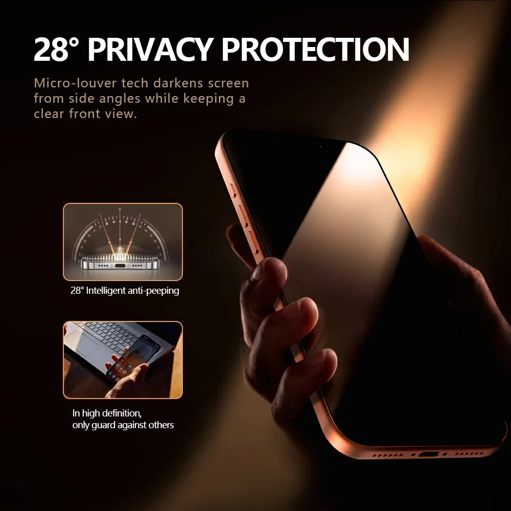 LEREACH For iPhone 17 Pro Privacy Tempered Glass Screen Protector 28° Anti-spy Full Cover Film - Black - 6