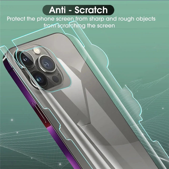 5Pcs For iPhone 17 Pro Max Back Screen Protector Full Coverage Matte TPU Hydrogel Film - 5