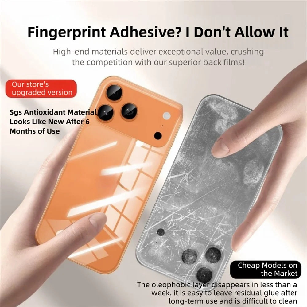 25Pcs for iPhone 17 Pro Max TPU Hydrogel Film Invisible Self-Healing Anti-Fingerprint Full Cover Back Protector - Transparent - 6
