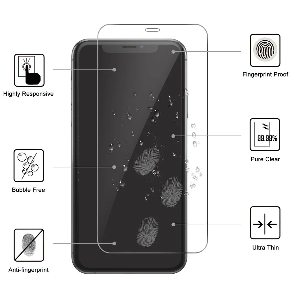 LAJABONI 2Pcs HD Clear Screen Protector For iPhone 11  /  XR 6.1 inch Anti-Explosion 2.5D Arc Edge Not Complete Covering Tempered Glass Screen Film - Transparent - 2