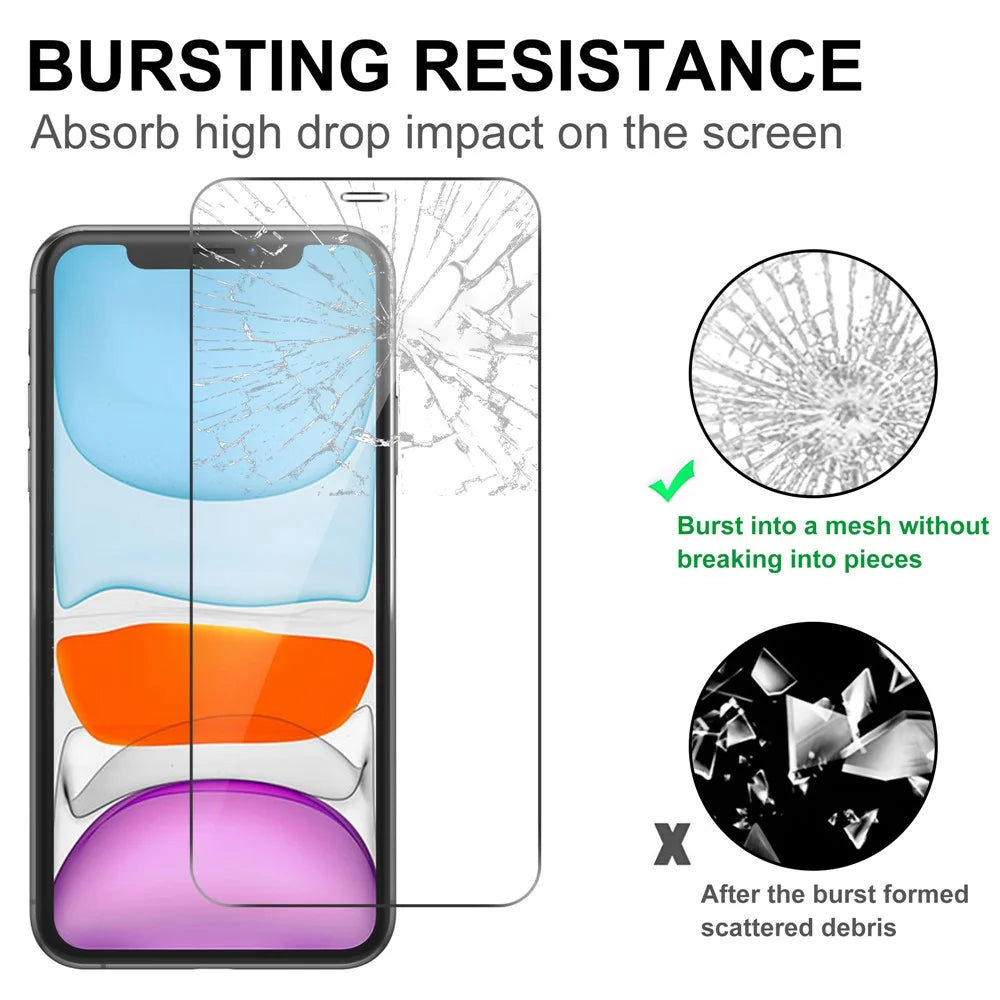 LAJABONI 2Pcs HD Clear Screen Protector For iPhone 11  /  XR 6.1 inch Anti-Explosion 2.5D Arc Edge Not Complete Covering Tempered Glass Screen Film - Transparent - 4