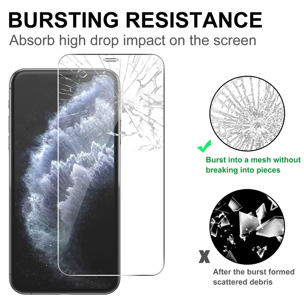 LAJABONI 2Pcs HD Clear Screen Protector For iPhone 11 Pro  /  X  /  XS 5.8 inch Anti-Explosion 2.5D Arc Edge Not Complete Covering Tempered Glass Screen Film - Transparent - 4