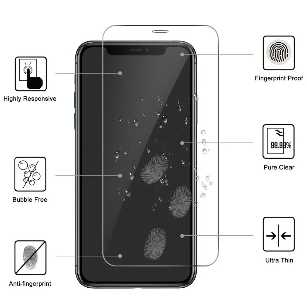 LAJABONI 2Pcs HD Clear Screen Protector For iPhone 11 Pro Max  /  XS Max 6.5 inch Anti-Explosion 2.5D Arc Edge Not Complete Covering Tempered Glass Screen Film - Transparent - 2
