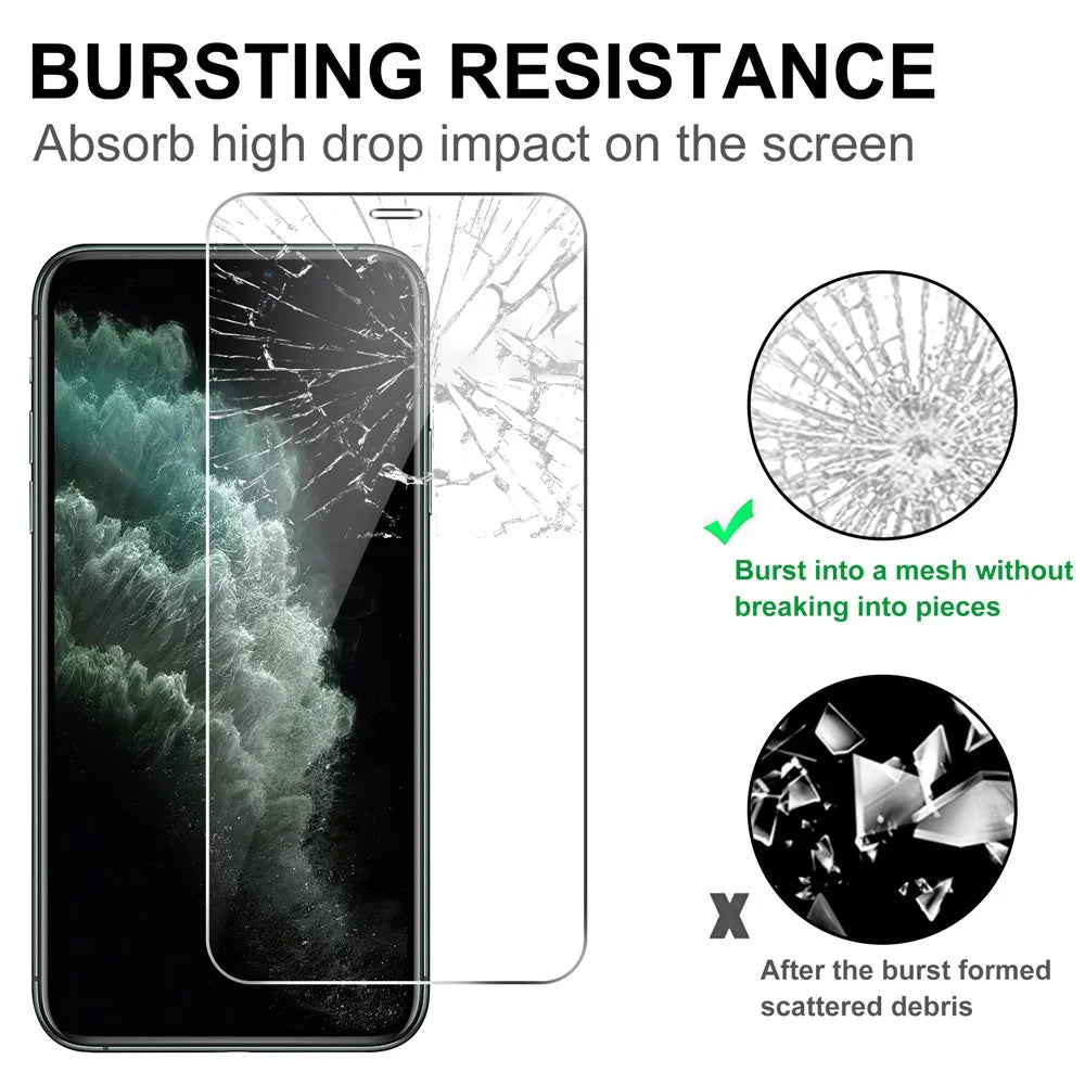 LAJABONI 2Pcs HD Clear Screen Protector For iPhone 11 Pro Max  /  XS Max 6.5 inch Anti-Explosion 2.5D Arc Edge Not Complete Covering Tempered Glass Screen Film - Transparent - 4