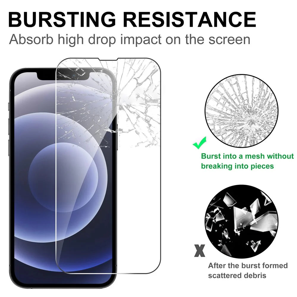 LAJABONI 2Pcs HD Clear Screen Protector For iPhone 12  /  12 Pro Anti-Explosion 2.5D Arc Edge Not Complete Covering Tempered Glass Screen Film - Transparent - 4