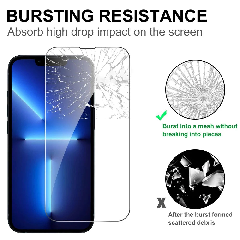 LAJABONI 2Pcs For iPhone 13 Pro Max HD Clear Screen Protector Anti-Explosion 2.5D Arc Edge Not Complete Covering Tempered Glass Screen Film - Transparent - 4