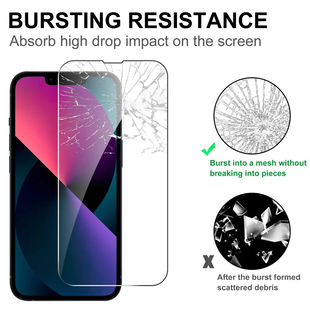 LAJABONI 2Pcs HD Clear Screen Protector For iPhone 16e  /  17e Anti-Explosion 2.5D Arc Edge Not Complete Covering Tempered Glass Screen Film - Transparent - 4