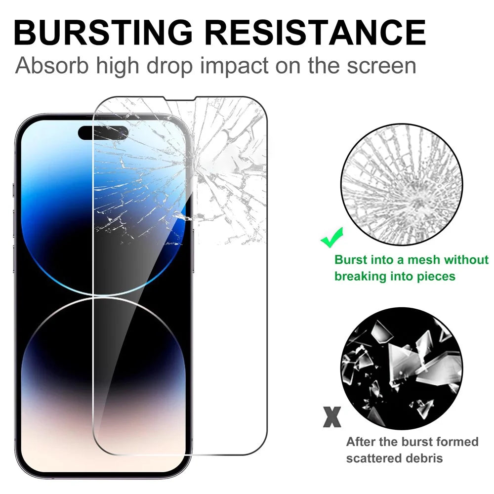 LAJABONI 2Pcs For iPhone 14 Pro HD Clear Screen Protector Anti-Explosion 2.5D Arc Edge Not Complete Covering Tempered Glass Screen Film - Transparent - 4