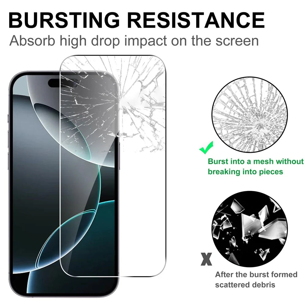 LAJABONI 2Pcs For iPhone 16 Pro HD Clear Screen Protector Anti-Explosion 2.5D Arc Edge Not Complete Covering Tempered Glass Screen Film - Transparent - 4