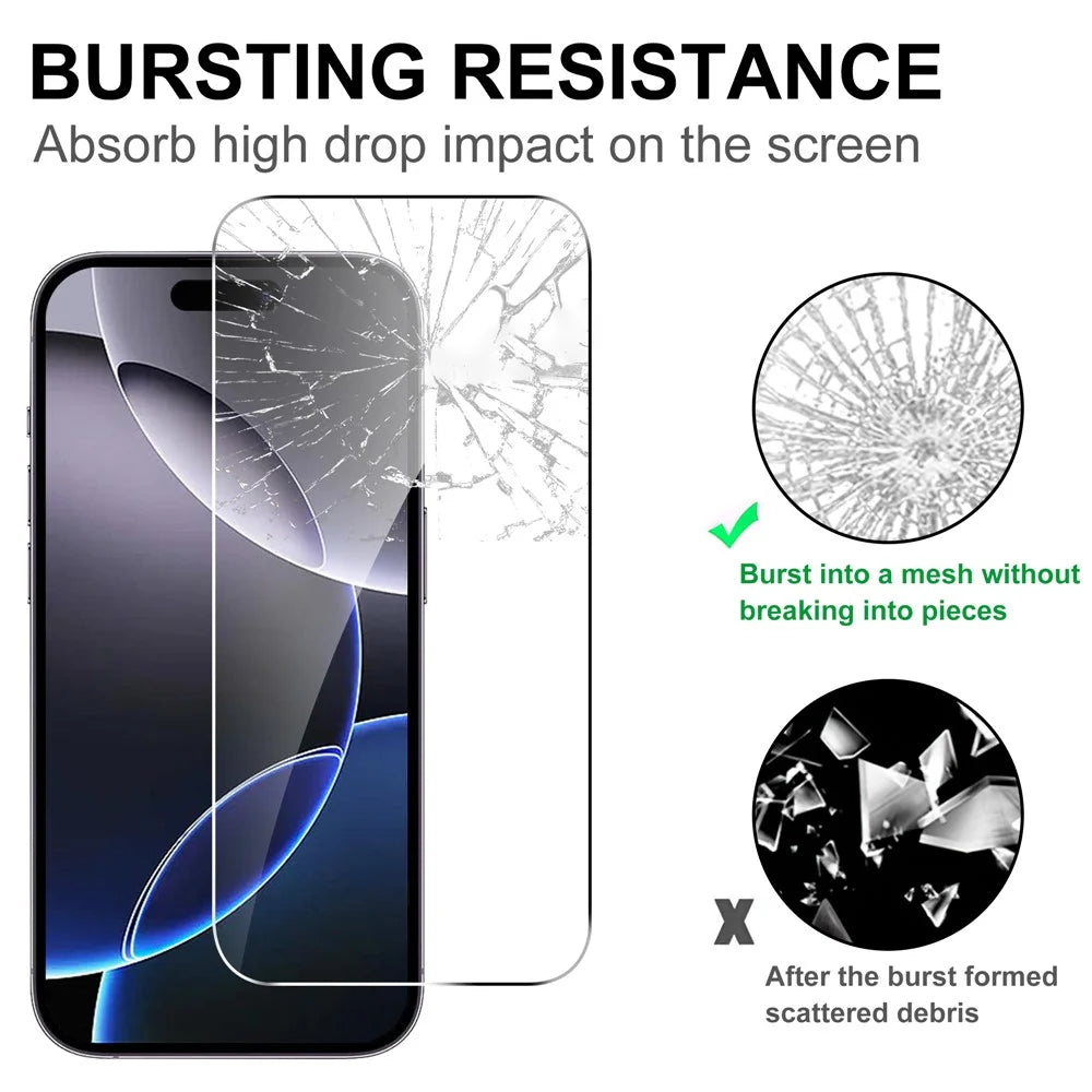 LAJABONI 2Pcs For iPhone 17 Pro Max HD Clear Screen Protector Anti-Explosion 2.5D Arc Edge Not Complete Covering Tempered Glass Screen Film - Transparent - 4