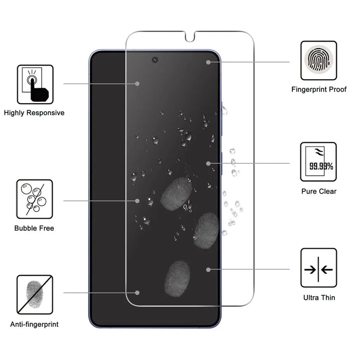 LAJABONI 2Pcs For Samsung Galaxy S25 HD Clear Screen Protector Anti-Explosion 2.5D Arc Edge Not Complete Covering Tempered Glass Screen Film - Transparent - 2