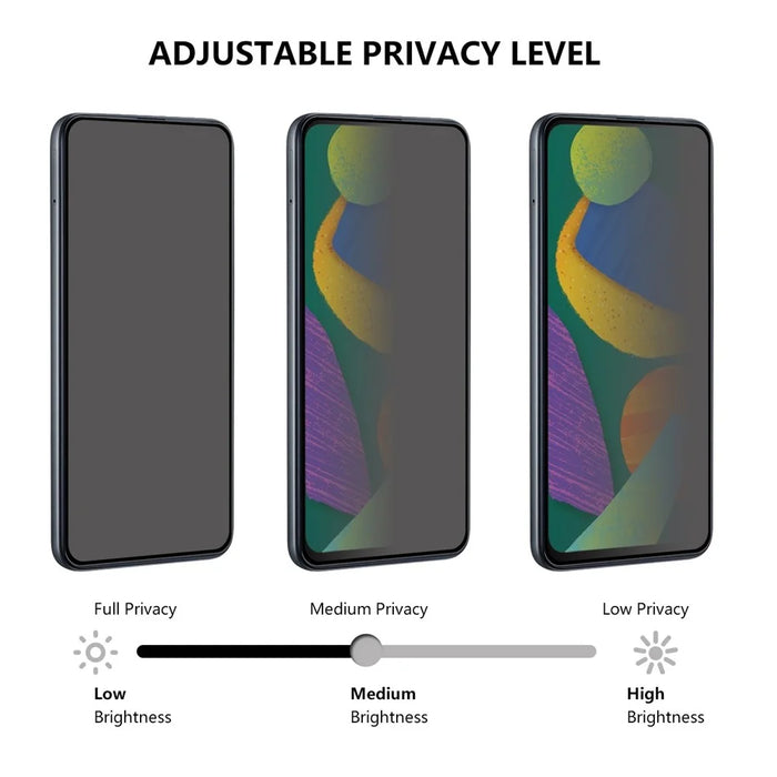 Anti-Spy Screen Protector For iPhone 17e / 16e / 14 , TPU Matte Screen Protective Hydrogel Film - Black - 5