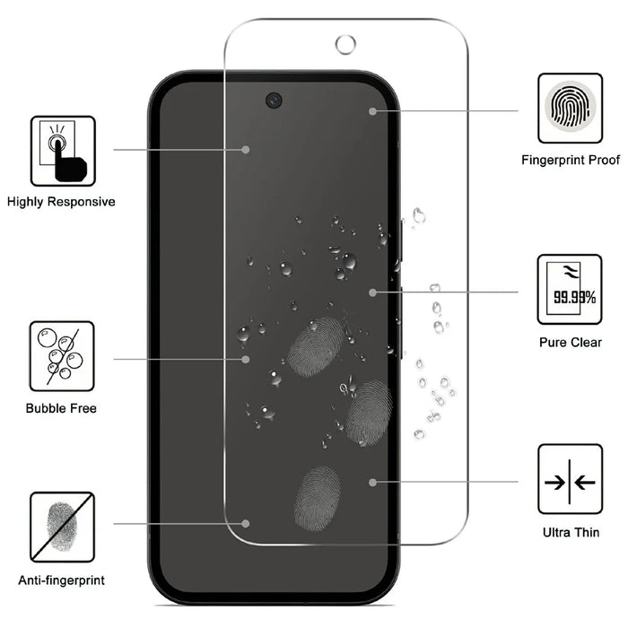 LAJABONI 2Pcs For Google Pixel 6a HD Clear Screen Protector Anti-Explosion 2.5D Arc Edge Not Complete Covering Tempered Glass Screen Film - Transparent - 2