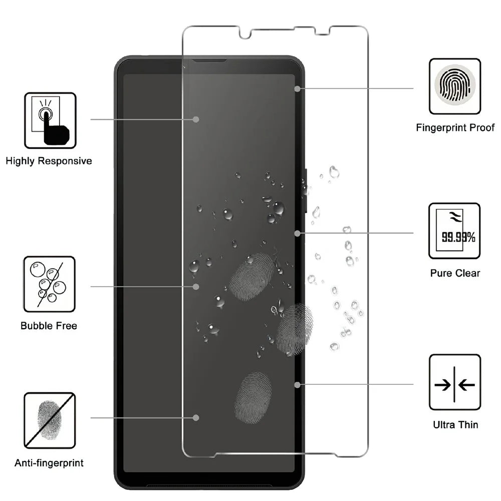 LAJABONI 2Pcs For Sony Xperia 10 IV 5G HD Clear Screen Protector Anti-Explosion 2.5D Arc Edge Not Complete Covering Tempered Glass Screen Film - Transparent - 2