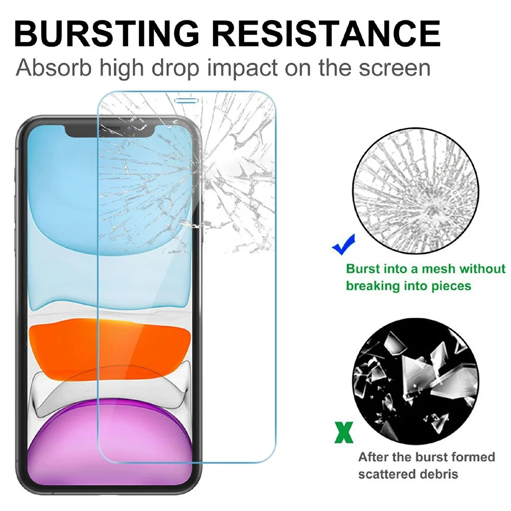 LAJABONI 2Pcs For iPhone 11 Pro HD Clear Screen Protector Anti-blue-ray Not Complete Covering Tempered Glass Screen Film - Transparent - 4