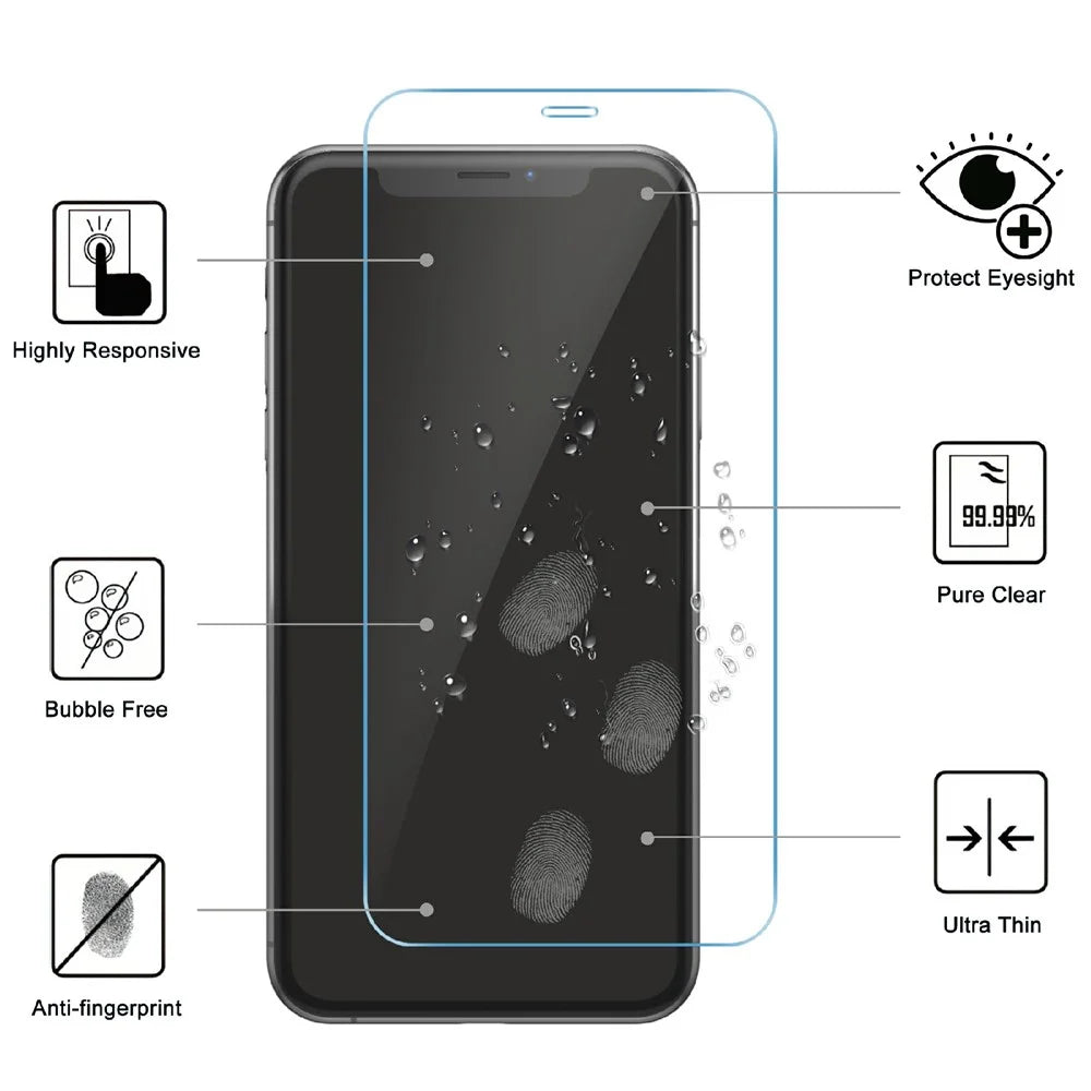 LAJABONI 2Pcs For iPhone 12 mini HD Clear Screen Protector Anti-blue-ray Not Complete Covering Tempered Glass Screen Film - Transparent - 2
