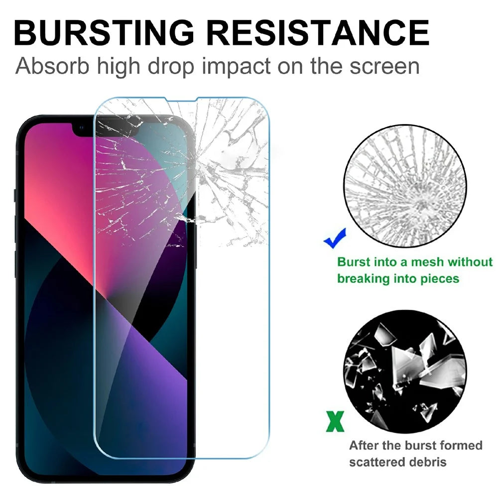 LAJABONI 2Pcs For iPhone 14 Pro HD Clear Screen Protector Anti-blue-ray Not Complete Covering Tempered Glass Screen Film - Transparent - 4