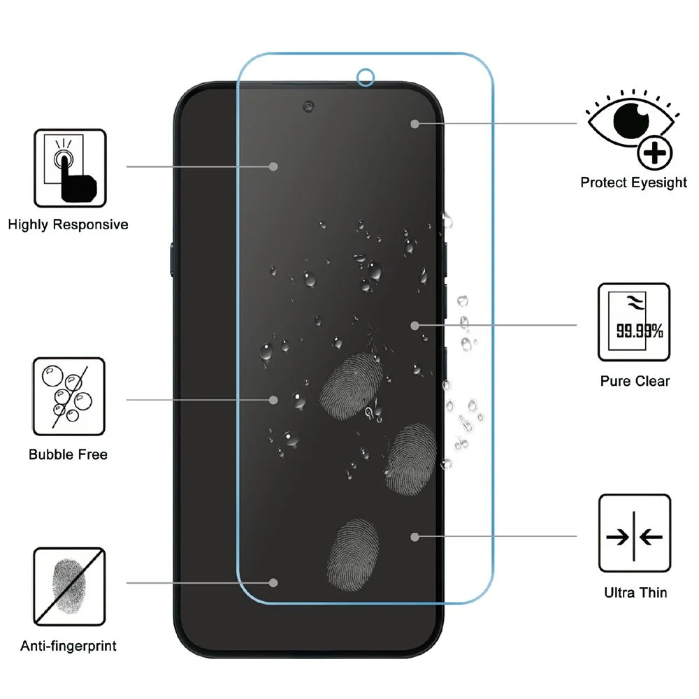 LAJABONI 2Pcs For Nothing Phone (4a) Pro HD Clear Screen Protector Anti-blue-ray Not Complete Covering Tempered Glass Screen Film - Transparent - 2