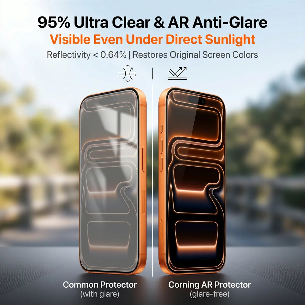 For iPhone 16 Pro Max Corning Gorilla Glass Full Screen Protector 9H Hardness Anti-Fingerprint Silk Printing Film - Transparent - 2
