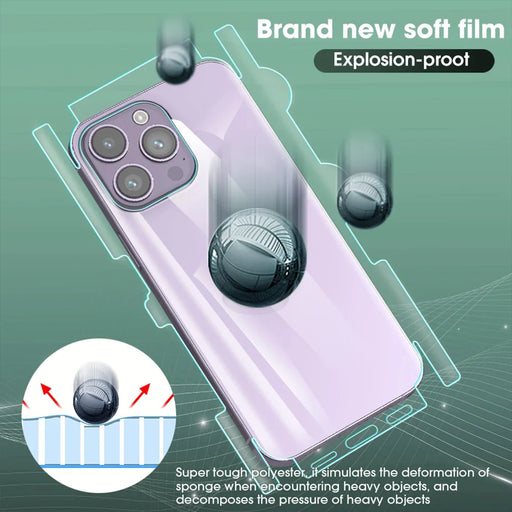 For iPhone 13 Pro Max 5Pcs Back Screen Protector Full Coverage Matte TPU Hydrogel Film - Transparent - 2