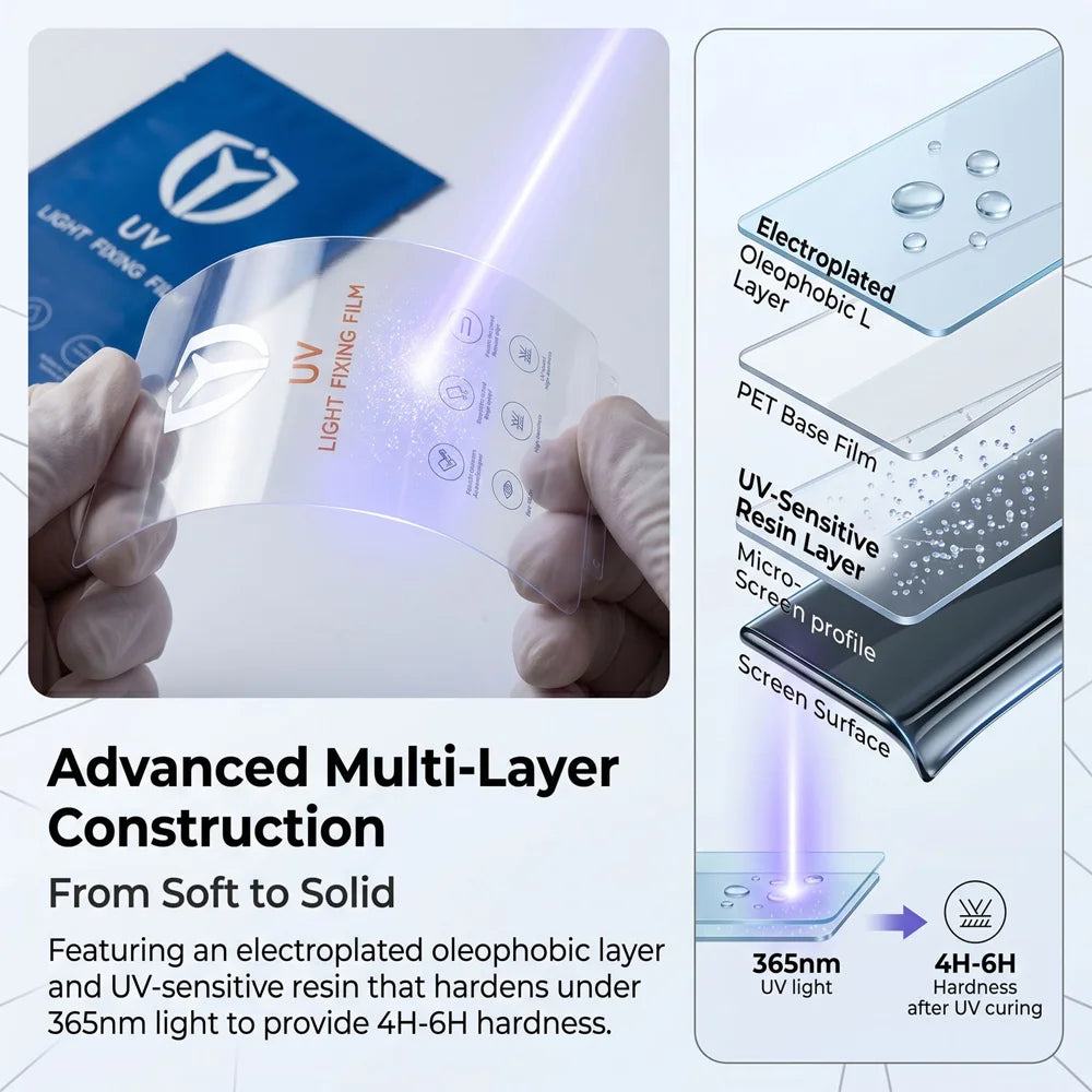 For Honor 400 Pro 5G (Global) PET Screen Protector Full Coverage Full Glue UV Film - Transparent - 3