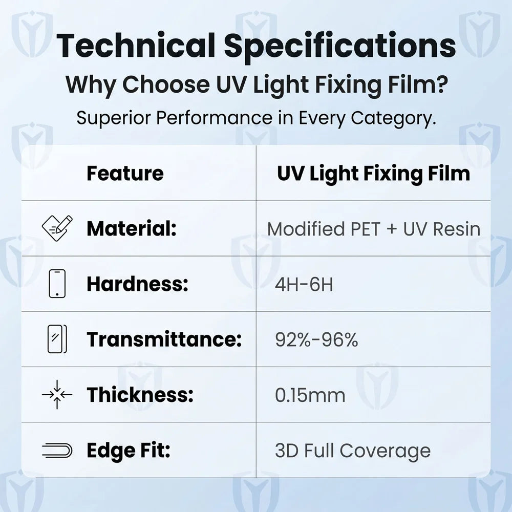For Honor 400 Pro 5G (Global) PET Screen Protector Full Coverage Full Glue UV Film - Transparent - 7