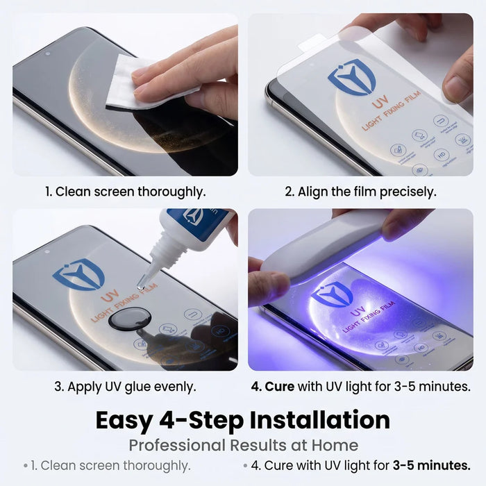 For Samsung Galaxy S24+ 25Pcs PET Screen Protector Full Coverage Full Glue UV Film - Transparent - 6