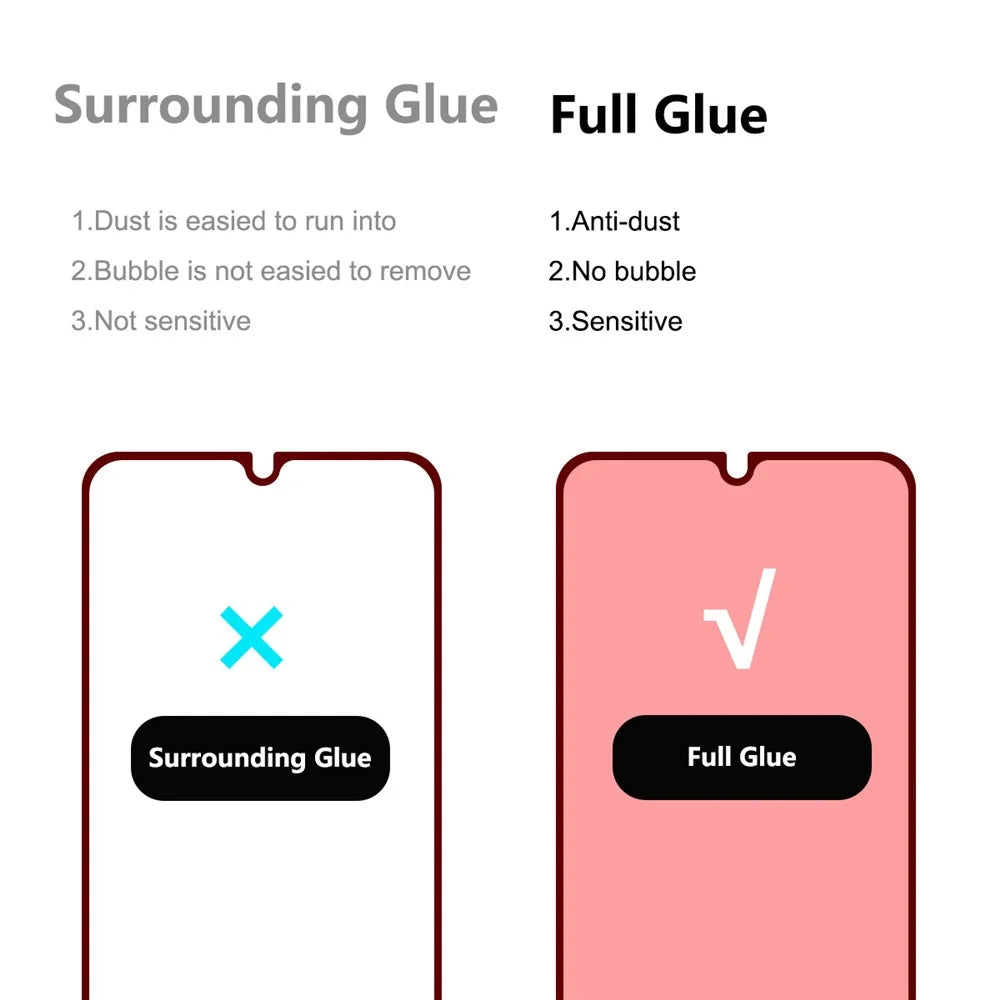 ENKAY HAT PRINCE For Samsung Galaxy A14 5G / A14 4G Full Screen Protector 6D Silk Printing Full Glue Anti-fingerprint High Aluminium-silicon Glass Film - 3